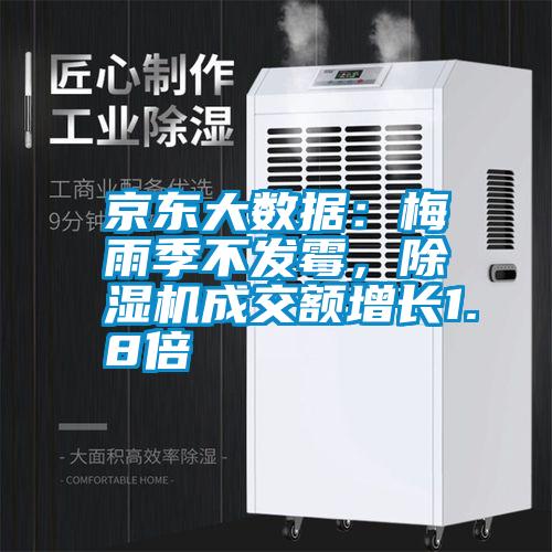 京東大數(shù)據:梅雨季不發(fā)霉,除濕機成交額增長1.8倍